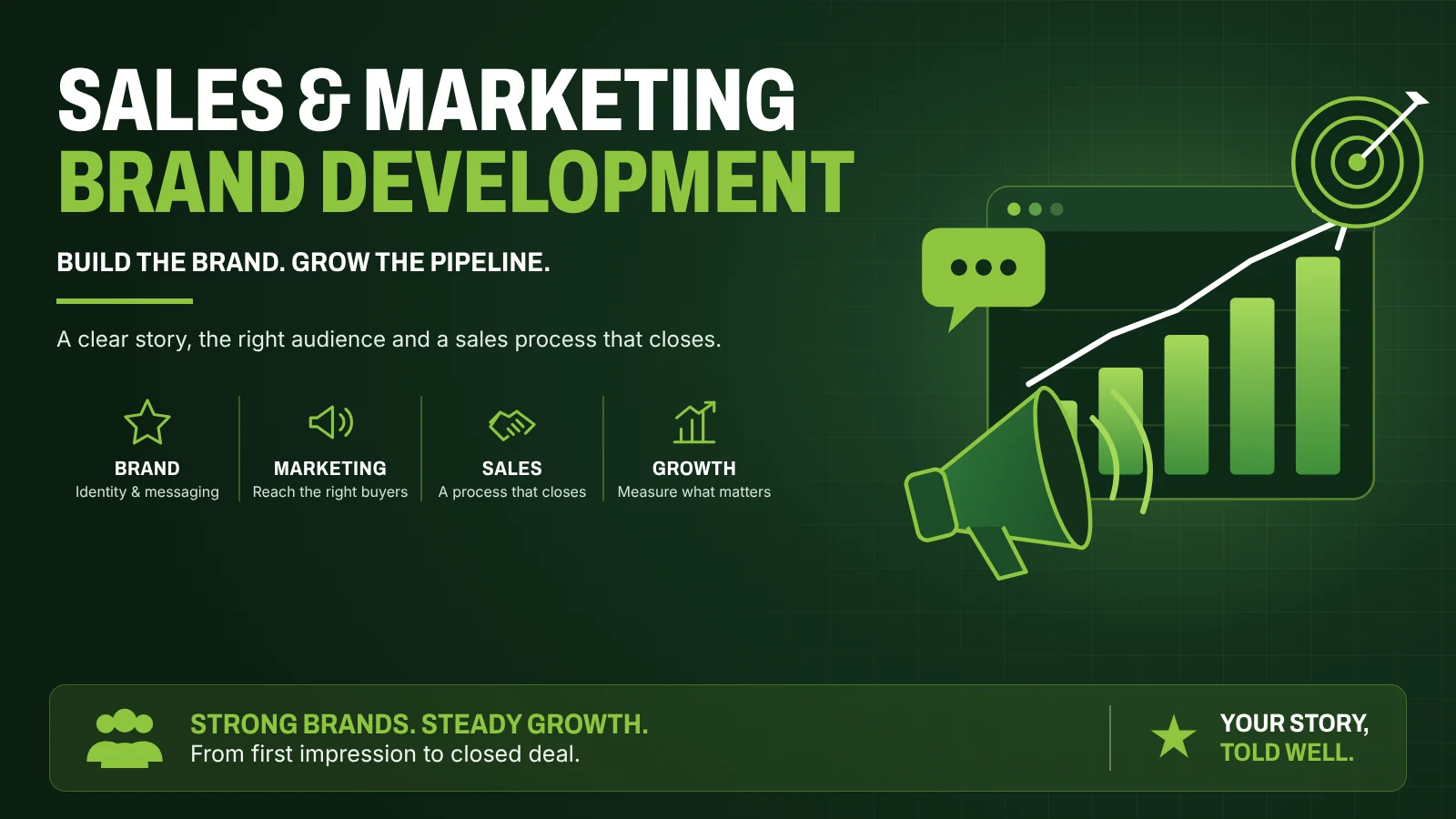 Sales & Marketing, Brand Development: Brand, Marketing, Sales, Growth. A megaphone and rising sales chart hitting a target.